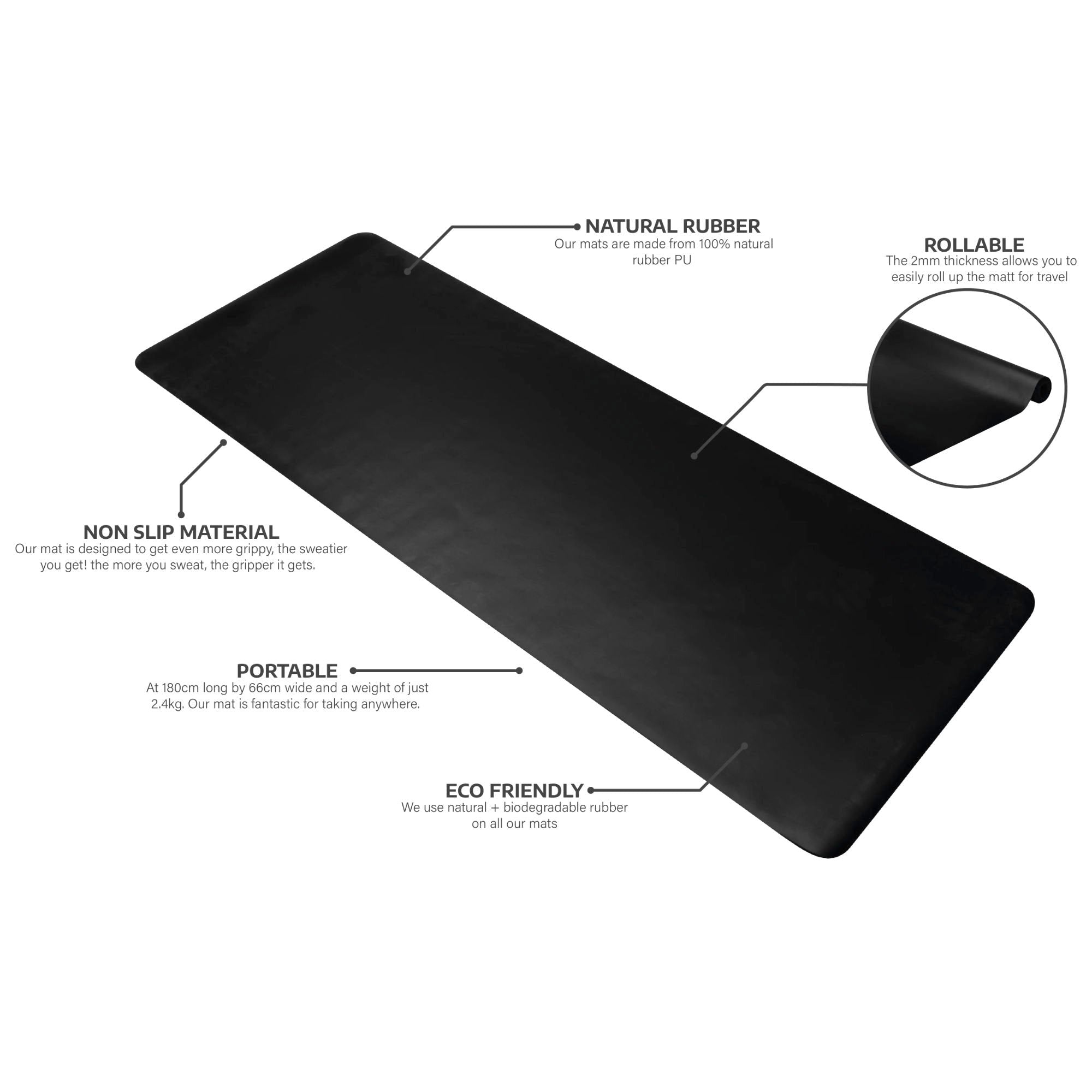 Lumi Eco Wolf Stretch Mat specifications